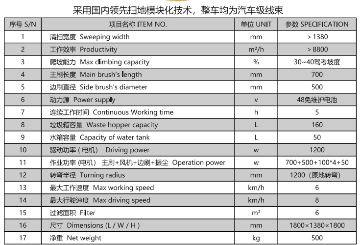 洁路宝驾驶桑日扫地机1400